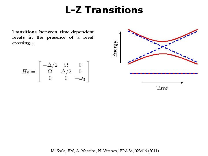 Transitions between time-dependent levels in the presence of a level crossing… Energy L-Z Transitions