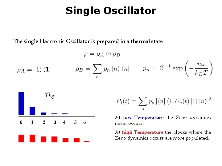 Single Oscillator The single Harmonic Oscillator is prepared in a thermal state 0 1