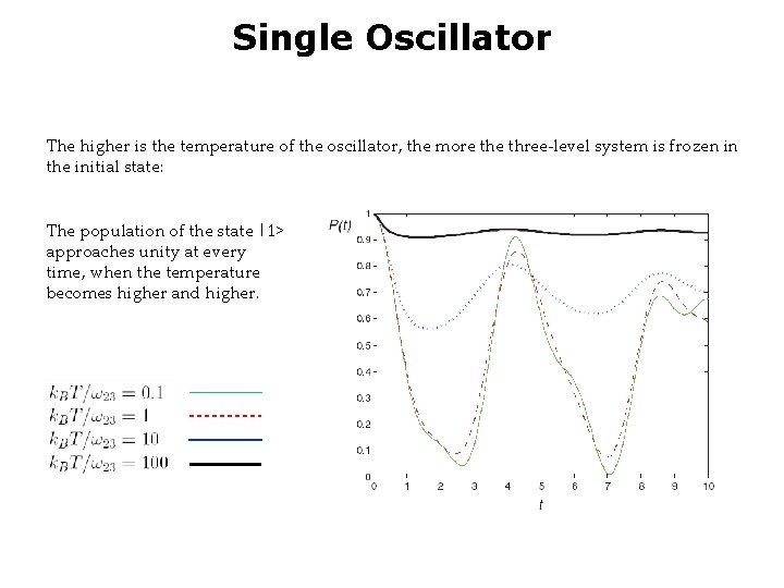Single Oscillator The higher is the temperature of the oscillator, the more three-level system