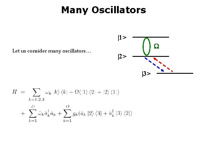 Many Oscillators |1> Let us consider many oscillators… W |2> |3> 