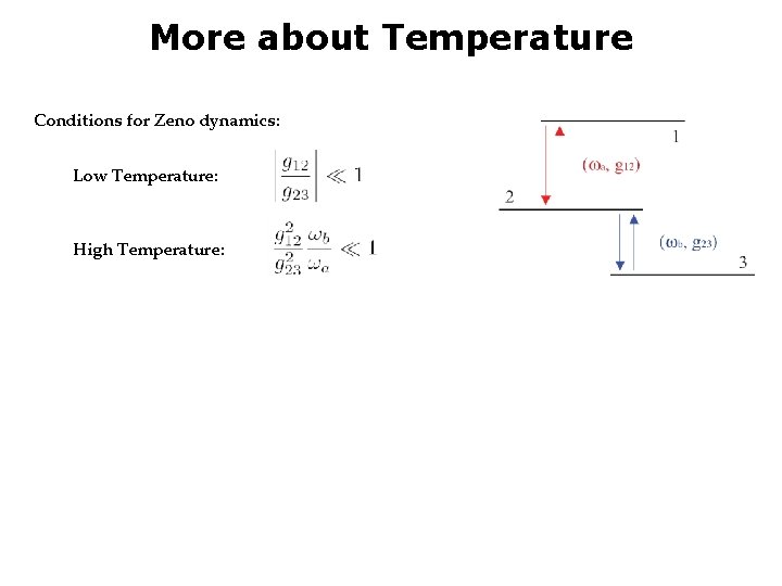 More about Temperature Conditions for Zeno dynamics: Low Temperature: High Temperature: 