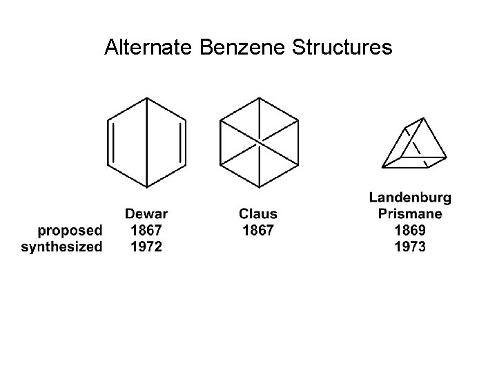 Alternate Benzene Structures 