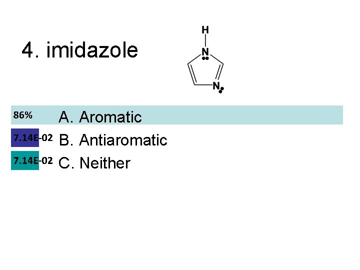 4. imidazole A. Aromatic B. Antiaromatic C. Neither 
