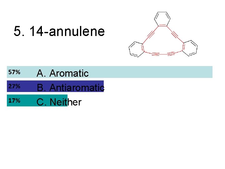5. 14 -annulene A. Aromatic B. Antiaromatic C. Neither 