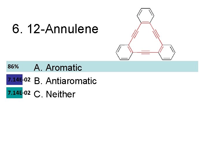 6. 12 -Annulene A. Aromatic B. Antiaromatic C. Neither 