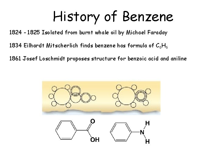 History of Benzene 1824 - 1825 Isolated from burnt whale oil by Michael Faraday