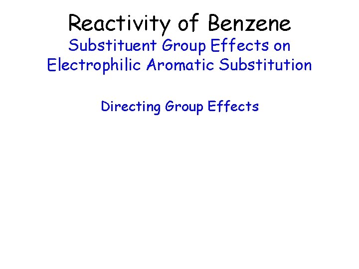 Reactivity of Benzene Substituent Group Effects on Electrophilic Aromatic Substitution Directing Group Effects 