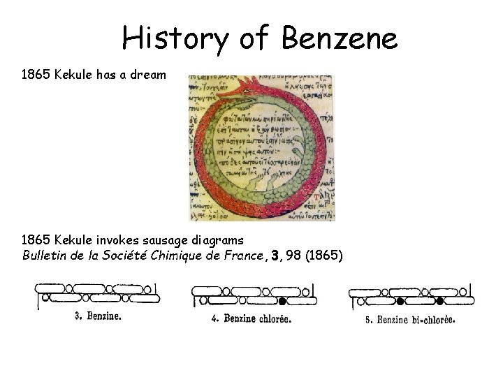 History of Benzene 1865 Kekule has a dream 1865 Kekule invokes sausage diagrams Bulletin