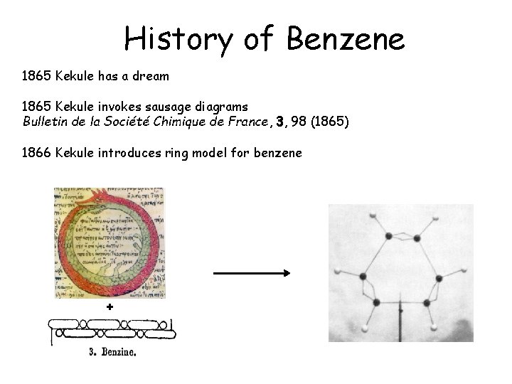 History of Benzene 1865 Kekule has a dream 1865 Kekule invokes sausage diagrams Bulletin