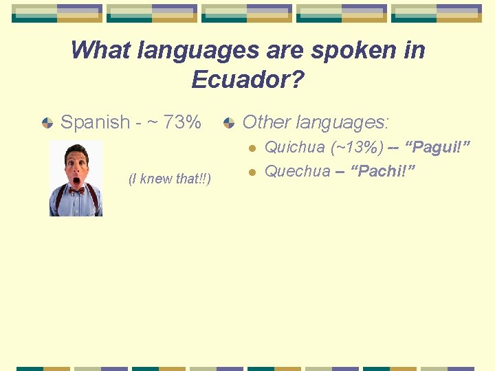 What languages are spoken in Ecuador? Spanish - ~ 73% Other languages: l (I