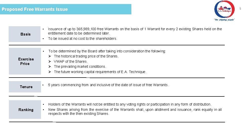Proposed Free Warrants Issue • Basis • • To be determined by the Board