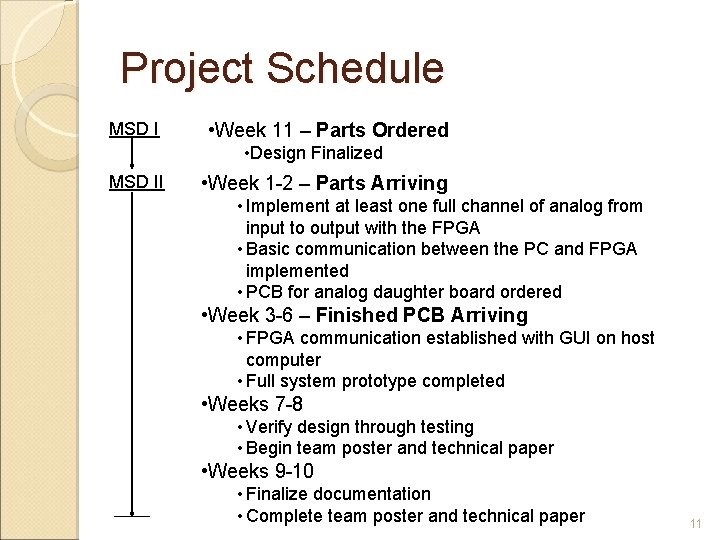 Project Schedule MSD I • Week 11 – Parts Ordered • Design Finalized MSD