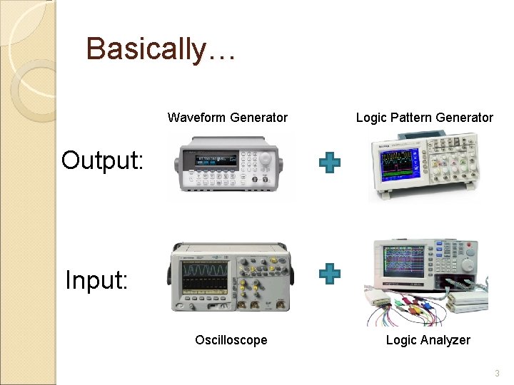Basically… Waveform Generator Logic Pattern Generator Oscilloscope Logic Analyzer Output: Input: 3 