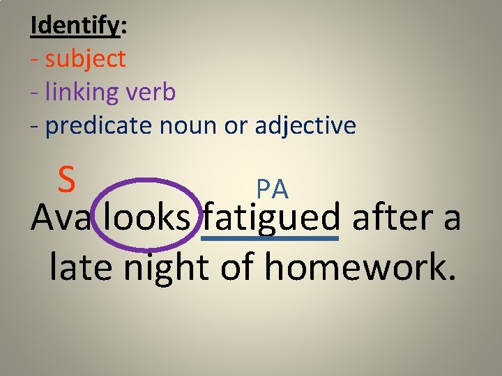 Identify: - subject - linking verb - predicate noun or adjective S PA Ava