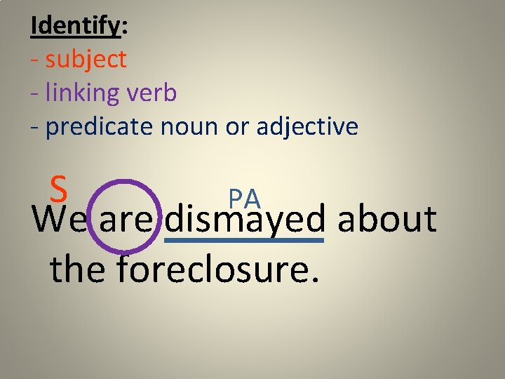 Identify: - subject - linking verb - predicate noun or adjective S PA We