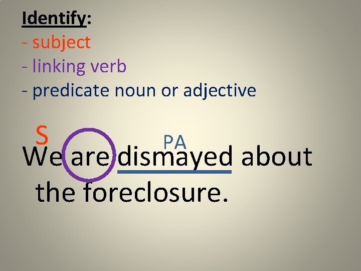 Identify: - subject - linking verb - predicate noun or adjective S PA We
