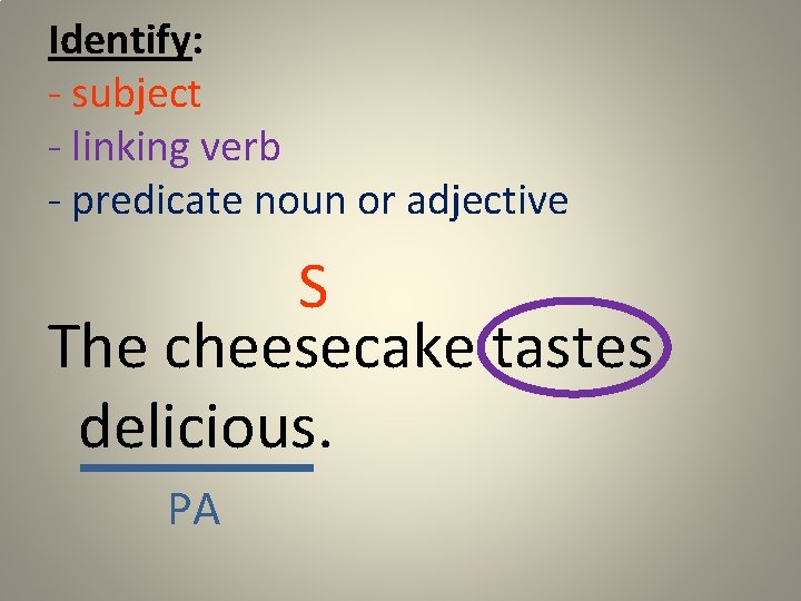 Identify: - subject - linking verb - predicate noun or adjective S The cheesecake