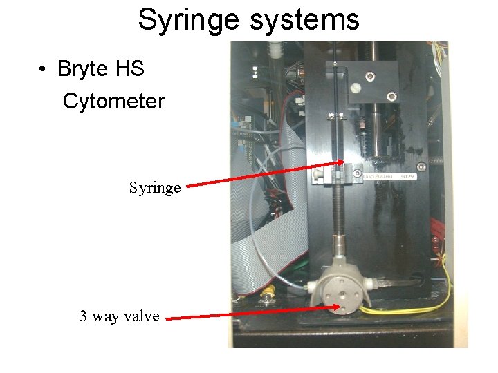 Syringe systems • Bryte HS Cytometer Syringe 3 way valve 