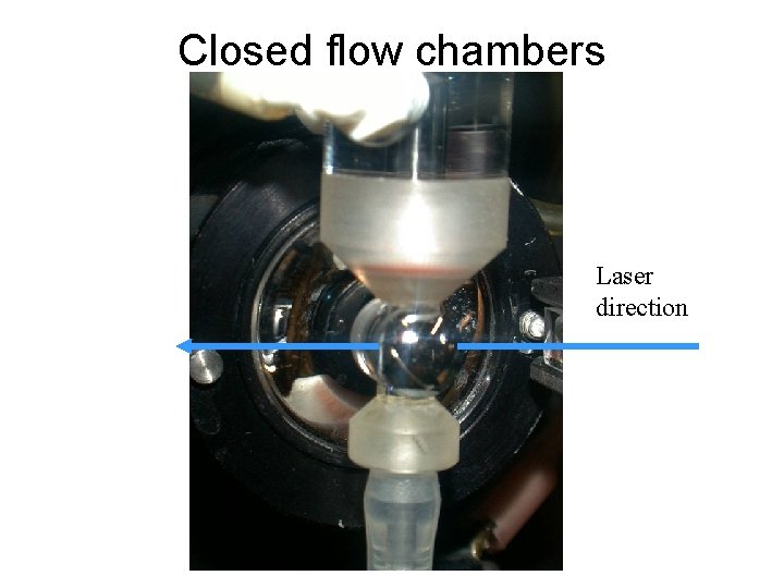 Closed flow chambers Laser direction 