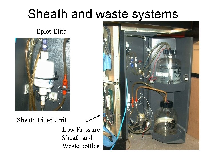 Sheath and waste systems Epics Elite Sheath Filter Unit Low Pressure Sheath and Waste