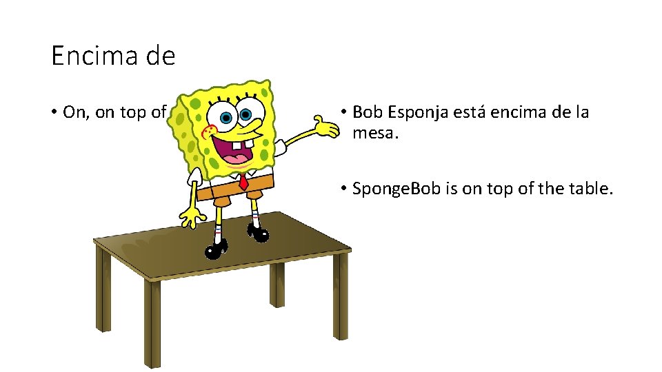 Encima de • On, on top of • Bob Esponja está encima de la