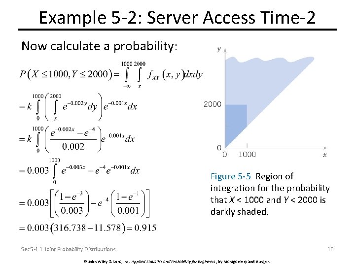 Example 5 -2: Server Access Time-2 Now calculate a probability: Figure 5 -5 Region