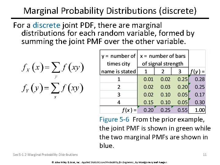 Marginal Probability Distributions (discrete) For a discrete joint PDF, there are marginal distributions for