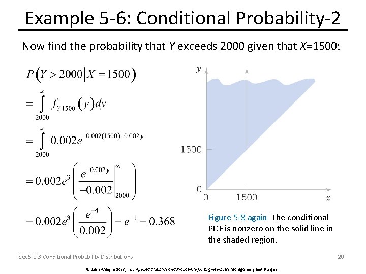 Example 5 -6: Conditional Probability-2 Now find the probability that Y exceeds 2000 given
