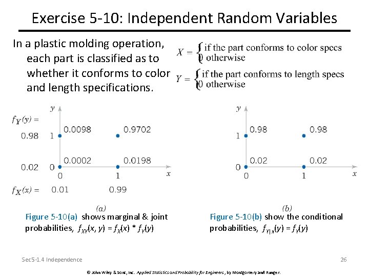 Exercise 5 -10: Independent Random Variables In a plastic molding operation, each part is