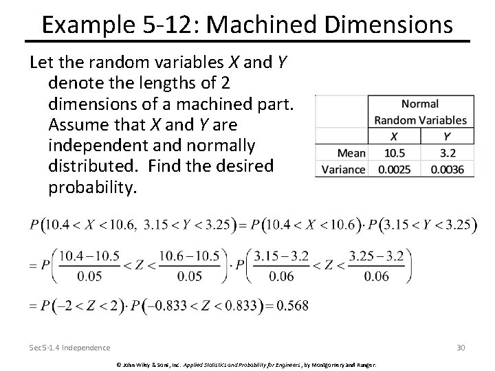 Example 5 -12: Machined Dimensions Let the random variables X and Y denote the