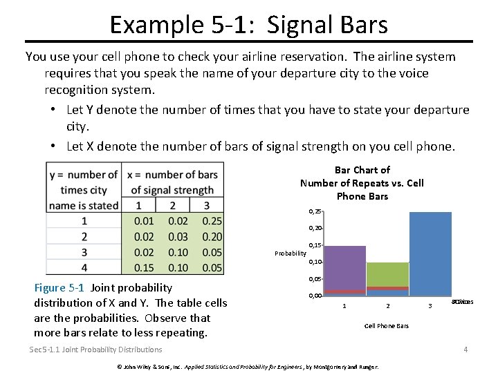 Example 5 -1: Signal Bars You use your cell phone to check your airline