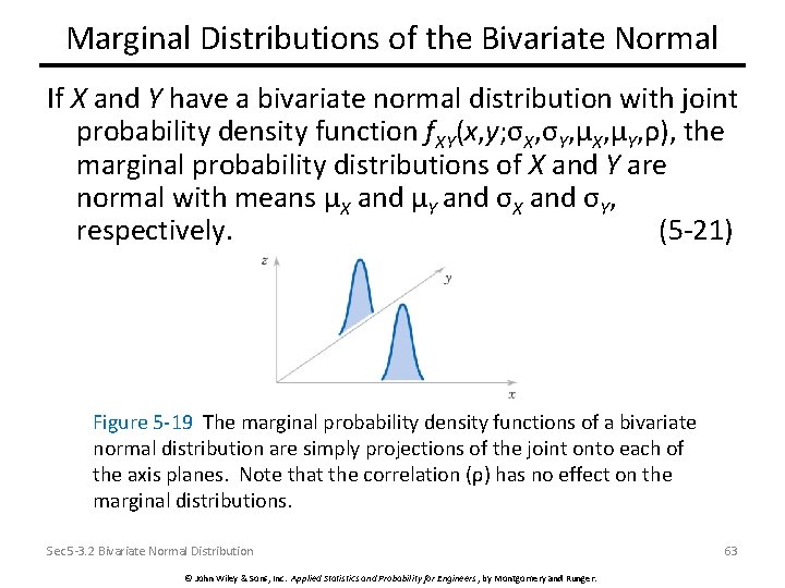 Marginal Distributions of the Bivariate Normal If X and Y have a bivariate normal