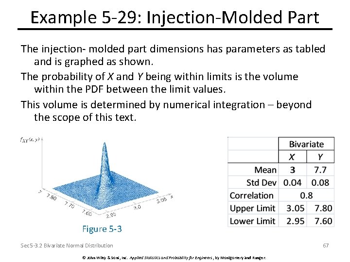 Example 5 -29: Injection-Molded Part The injection- molded part dimensions has parameters as tabled