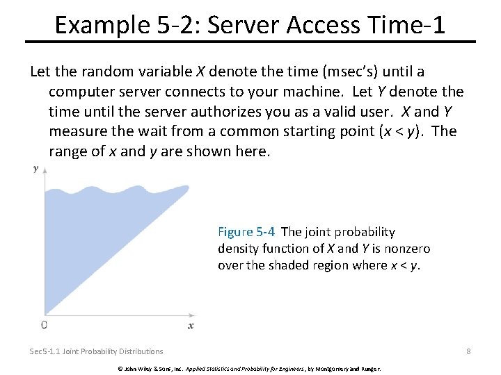 Example 5 -2: Server Access Time-1 Let the random variable X denote the time