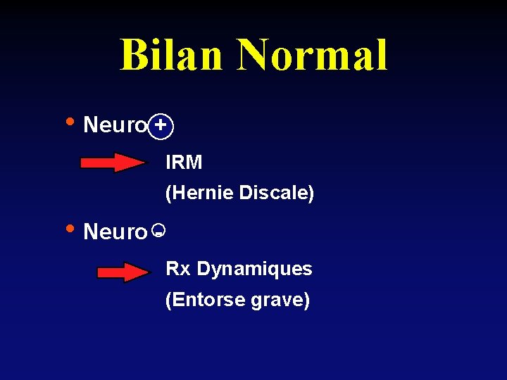 Bilan Normal • Neuro + IRM (Hernie Discale) • Neuro Rx Dynamiques (Entorse grave)