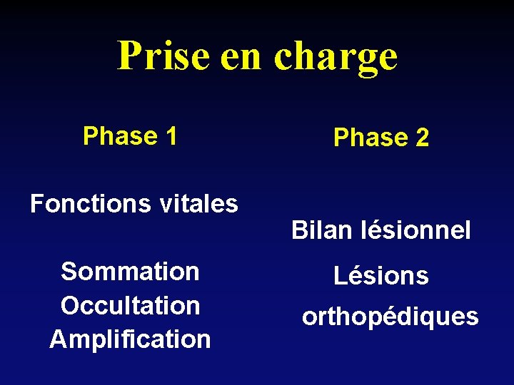 Prise en charge Phase 1 Fonctions vitales Sommation Occultation Amplification Phase 2 Bilan lésionnel
