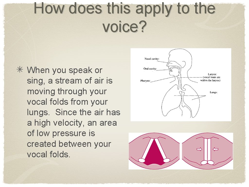 How does this apply to the voice? When you speak or sing, a stream