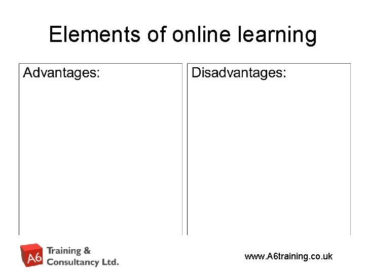 Elements of online learning www. A 6 training. co. uk 