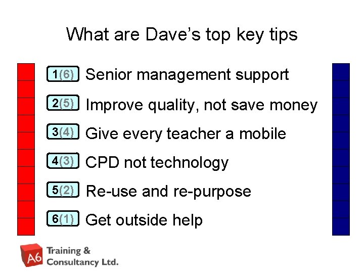 What are Dave’s top key tips 1(6) Senior management support 2(5) Improve quality, not