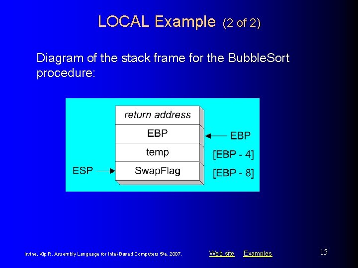 LOCAL Example (2 of 2) Diagram of the stack frame for the Bubble. Sort