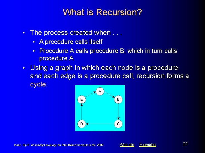 What is Recursion? • The process created when. . . • A procedure calls