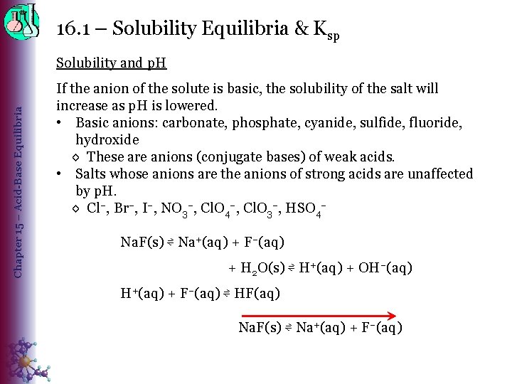 16. 1 – Solubility Equilibria & Ksp Chapter 15 – Acid-Base Equilibria Solubility and