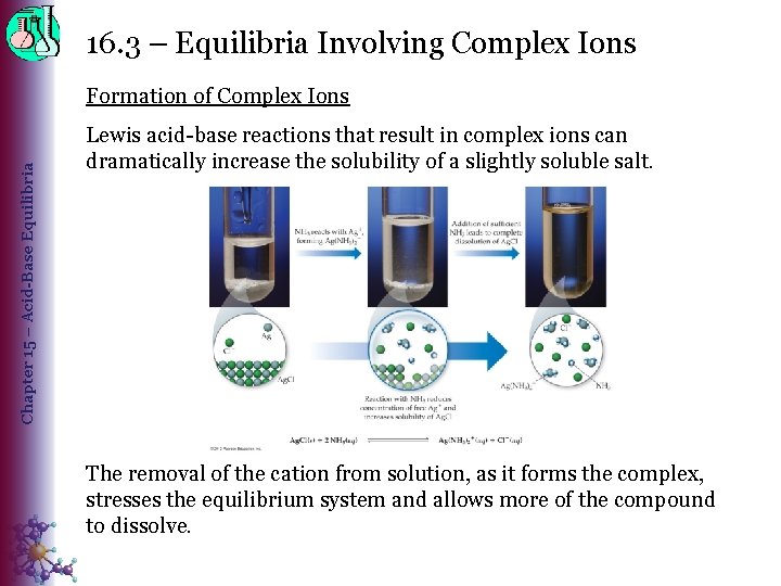 16. 3 – Equilibria Involving Complex Ions Chapter 15 – Acid-Base Equilibria Formation of