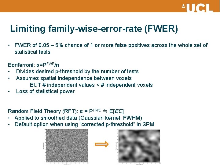 Limiting family-wise-error-rate (FWER) • FWER of 0. 05 – 5% chance of 1 or