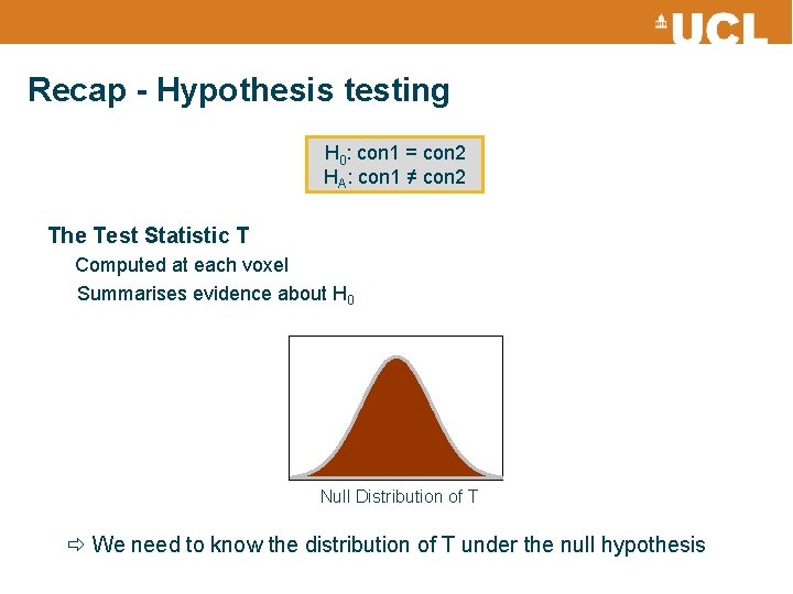 Recap - Hypothesis testing H 0: con 1 = con 2 HA: con 1