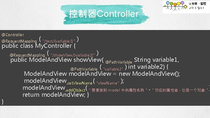 控制器Controller @Controller ( "/test/{variable 1}" ) public class My. Controller { @Request. Mapping (