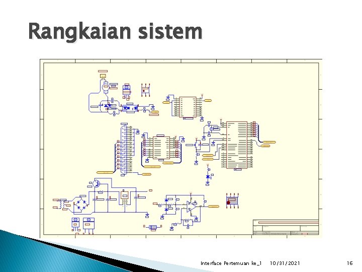 Rangkaian sistem Interface Pertemuan ke_1 10/31/2021 16 