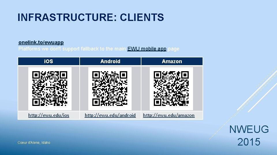 INFRASTRUCTURE: CLIENTS onelink. to/ewuapp Platforms we don't support fallback to the main EWU mobile