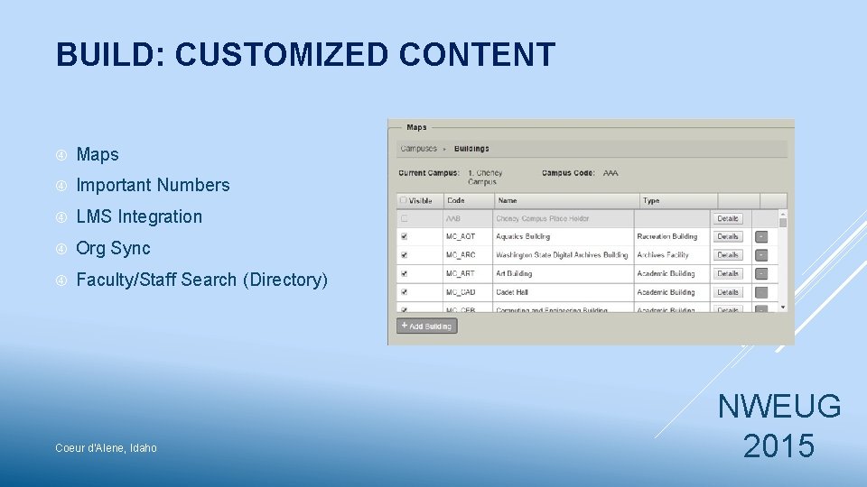 BUILD: CUSTOMIZED CONTENT Maps Important Numbers LMS Integration Org Sync Faculty/Staff Search (Directory) Coeur