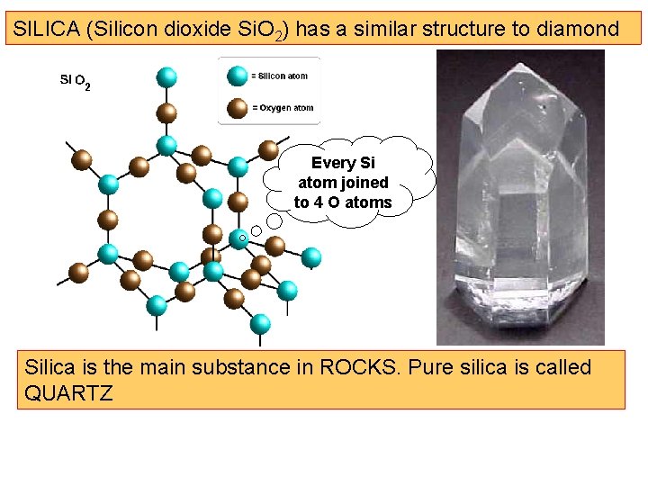 SILICA (Silicon dioxide Si. O 2) has a similar structure to diamond Every Si SILICA (Silicon dioxide Si. O 2) has a similar structure to diamond Every Si